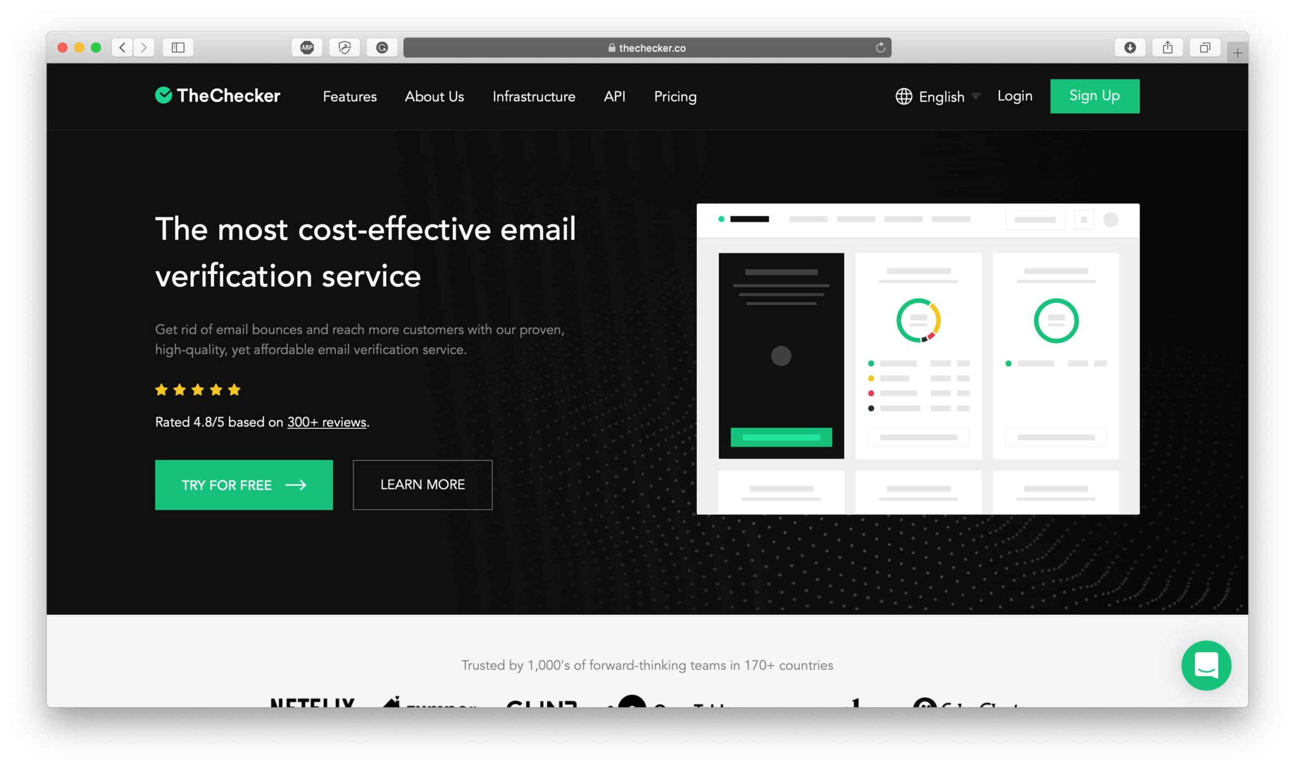 The Checker Valuable Ecommerce Services